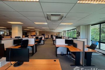 Office for rent in Suthep, Chiang Mai