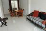 3 Bedroom Townhouse for rent in Tha Sala, Chiang Mai