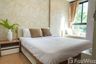 1 Bedroom Condo for rent in Choeng Thale, Phuket