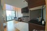 2 Bedroom Condo for Sale or Rent in KEYNE BY SANSIRI, Khlong Tan, Bangkok near BTS Thong Lo