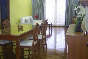 1 Bedroom Condo for rent in Wat Ket, Chiang Mai