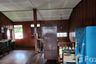 Land for sale in Mae Hia, Chiang Mai