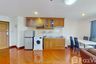 Condo for rent in Grand Siritara, Mae Hia, Chiang Mai