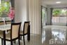 3 Bedroom House for rent in Townhome Ornsirin 6, San Pu Loei, Chiang Mai