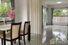 3 Bedroom House for rent in San Pu Loei, Chiang Mai