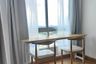 Condo for rent in Supalai Monte 1 Chiang Mai, Wat Ket, Chiang Mai