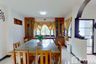 3 Bedroom House for sale in Sankamphaeng Park Vill, San Kamphaeng, Chiang Mai