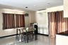 2 Bedroom Condo for Sale or Rent in The 88 Condo Hua Hin, Hua Hin, Prachuap Khiri Khan
