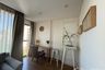 1 Bedroom Condo for rent in The Nimmana Chiang Mai, Suthep, Chiang Mai