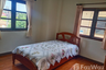 4 Bedroom House for rent in Nong Khwai, Chiang Mai