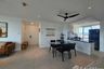 2 Bedroom Condo for rent in Baan Sanploen, Hua Hin, Prachuap Khiri Khan