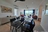 2 Bedroom Condo for rent in Baan Sanploen, Hua Hin, Prachuap Khiri Khan