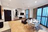1 Bedroom Condo for sale in Le Luk Condominium, Phra Khanong Nuea, Bangkok near BTS Phra Khanong