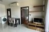 1 Bedroom Condo for rent in Suthep, Chiang Mai