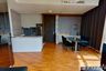 2 Bedroom Condo for Sale or Rent in Le Luk Condominium, Phra Khanong Nuea, Bangkok near BTS Phra Khanong
