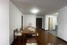 3 Bedroom Condo for sale in Baan Preuksasiri Suanplu, Thung Maha Mek, Bangkok near MRT Lumpini