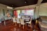 3 Bedroom House for rent in Khao Noi, Prachuap Khiri Khan