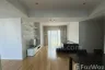 2 Bedroom Condo for Sale or Rent in Millennium Residence, Khlong Toei, Bangkok near BTS Asoke