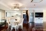 3 Bedroom Condo for sale in Supalai Place, Khlong Tan Nuea, Bangkok near BTS Phrom Phong
