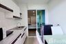 1 Bedroom Condo for rent in The View condominium Suan Luang, Wichit, Phuket