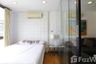 1 Bedroom Condo for Sale or Rent in XVI The Sixteenth Condominium, Khlong Toei, Bangkok near MRT Queen Sirikit National Convention Centre