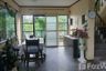3 Bedroom House for rent in Hua Hin, Prachuap Khiri Khan