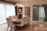 4 Bedroom House for Sale or Rent in Grand Bangkok Boulevard Rama 9-Srinakarin, Saphan Sung, Bangkok