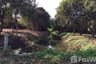Land for sale in San Klang, Chiang Mai