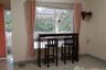 2 Bedroom Townhouse for sale in San Kamphaeng, Chiang Mai