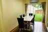 3 Bedroom House for sale in Passorn Prestige Pattanakarn, Suan Luang, Bangkok near MRT Khlong Kalantan