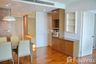 1 Bedroom Condo for Sale or Rent in Baan Siri 31, Khlong Toei Nuea, Bangkok near BTS Phrom Phong