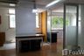 2 Bedroom Condo for sale in Supalai City Homes Ratchada 10, Huai Khwang, Bangkok near MRT Huai Khwang
