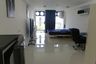 Condo for rent in Nong Prue, Chonburi