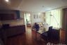 2 Bedroom Condo for Sale or Rent in Siri On 8, Khlong Toei, Bangkok near BTS Nana