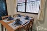 2 Bedroom Villa for rent in Royal Park Village, Nong Prue, Chonburi