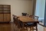 4 Bedroom Condo for sale in The Pano Rama 3, Bang Phong Pang, Bangkok