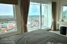 1 Bedroom Condo for rent in Supalai Blue Whale Hua Hin, Hua Hin, Prachuap Khiri Khan