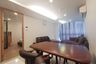 1 Bedroom Condo for sale in Phaya Thai, Bangkok near BTS Ari