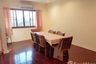 4 Bedroom Condo for sale in Nichada Thani, Bang Talat, Nonthaburi