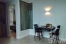 1 Bedroom Condo for Sale or Rent in The Room BTS Wongwian Yai, Bang Lamphu Lang, Bangkok near BTS Wongwian Yai