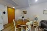 1 Bedroom Condo for Sale or Rent in Baan San Suk, Nong Kae, Prachuap Khiri Khan