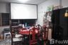 4 Bedroom House for sale in Sam Sen Nok, Bangkok