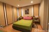 2 Bedroom Condo for Sale or Rent in The Bangkok Narathiwas Ratchanakarint, Yan Nawa, Bangkok near BTS Chong Nonsi