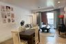 2 Bedroom Condo for sale in Las Tortugas Hua Hin, Nong Kae, Prachuap Khiri Khan