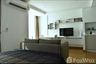 Condo for sale in The Nimmana Chiang Mai, Suthep, Chiang Mai