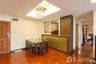 3 Bedroom Condo for Sale or Rent in Supreme Ville, Thung Maha Mek, Bangkok near MRT Lumpini