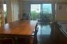 5 Bedroom Condo for sale in Salintara, Bang Khlo, Bangkok near BTS Surasak