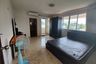20 Bedroom Commercial for sale in Hua Hin, Prachuap Khiri Khan