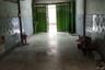 2 Bedroom Commercial for sale in Khlong Mahanak, Bangkok near MRT Lan Luang