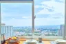 1 Bedroom Condo for rent in Wat Ket, Chiang Mai